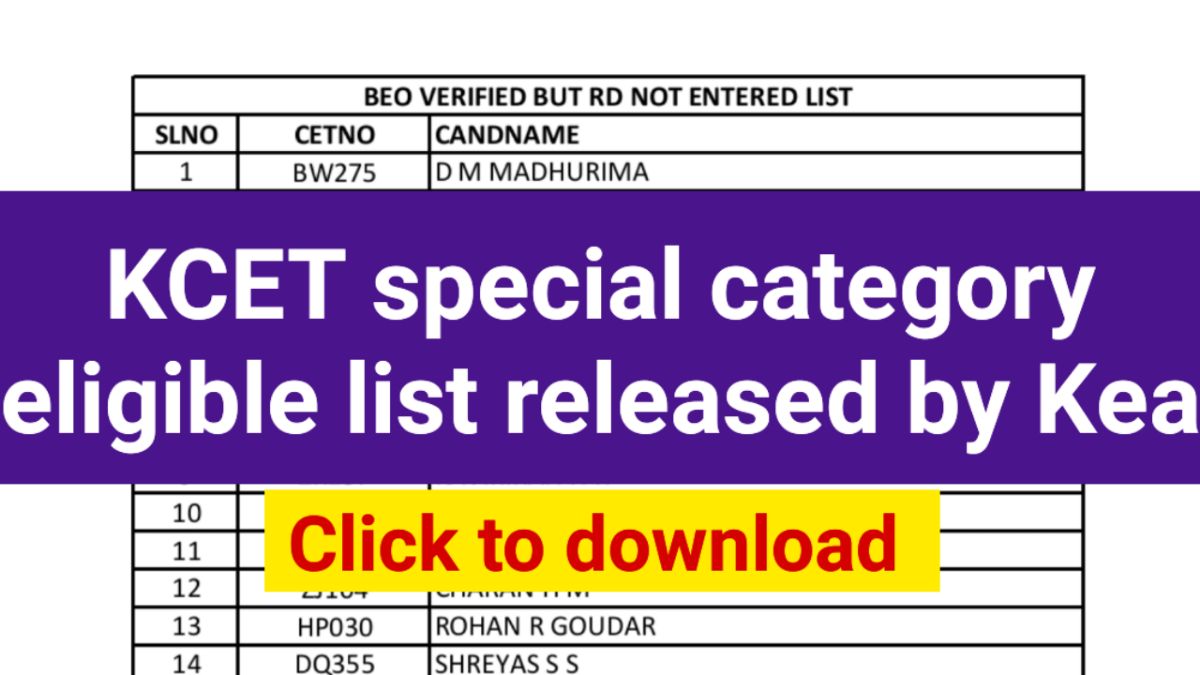 kcet special category list