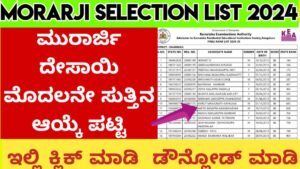 Morarji Desai selection list 2024